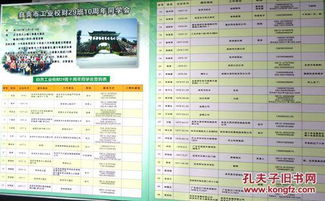 自貢工業校29班十周年同學會相冊 硬精裝