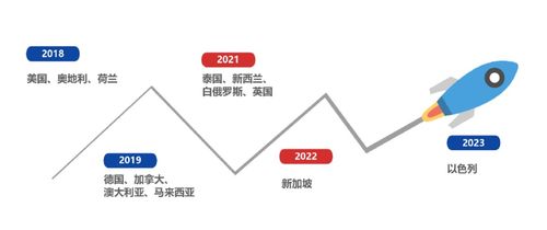 浙江普利藥業獲注射用阿奇霉素c證,將為公司產品銷售帶來積極影響