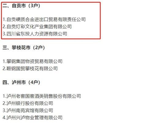 四川表彰100家優(yōu)秀服務(wù)業(yè)企業(yè) 自貢這些企業(yè)上榜 有你的公司嗎
