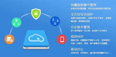 網(wǎng)站空間|空間租用|免備案|虛擬空間租用|虛擬主機(jī)申請?zhí)摂M主機(jī)|域名注冊|網(wǎng)站建設(shè)|企業(yè)郵局|自貢最專業(yè)網(wǎng)站建設(shè)服務(wù)商