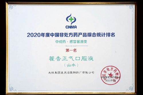 太極集團(tuán)榮登2020年度中國(guó)OTC生產(chǎn)企業(yè)榜單，多產(chǎn)品排名榜首