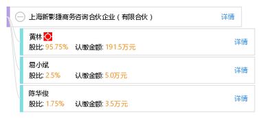 上海新影捷商務咨詢合伙企業(yè) 有限合伙
